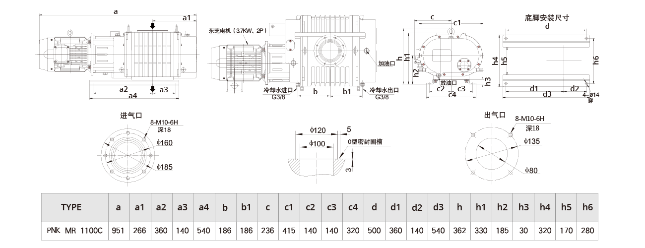 PNK MR 1100C羅茨真（zhēn）空泵