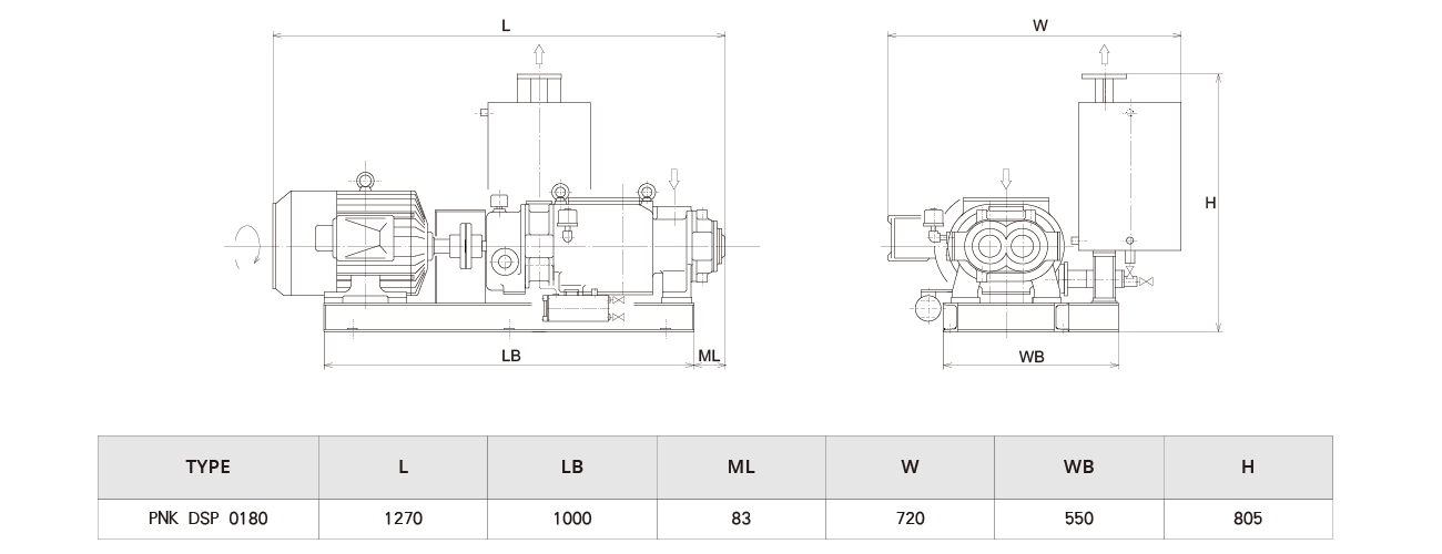 PNK DSP 0180螺杆（gǎn）真空泵